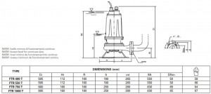 Poza Pompa submersibila de drenaj cu tocator FORAS FTR 750 T - dimensiuni
