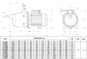 Poza Pompa centrifugala multietajata inox FORAS P 5-180/6 M- dimensiuni