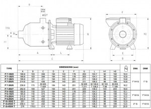 Poza Pompa centrifugala multietajata inox FORAS P 7-100/2 M - dimensiuni
