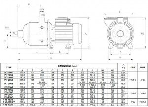 Poza Pompa centrifugala multietajata inox FORAS P 9-150/3 M - dimensiuni