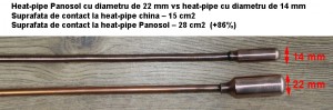 Poza Avantaje panouri solare HEAT-PIPE PANOSOL 1
