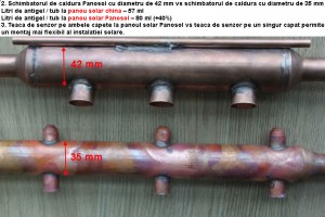 Poza Avantaje panouri solare HEAT-PIPE PANOSOL 2