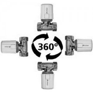 Poza Montare 360°
