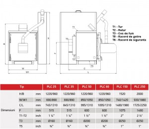 Poza Dimensiuni Cazan din otel cu arzator pe peleti THERMOSTAHL PLC