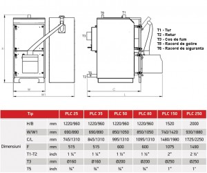 Poza Dimensiuni Cazan din otel cu arzator pe peleti THERMOSTAHL PLC