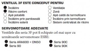 Poza Functii Vana cu 3 cai ESBE 3F