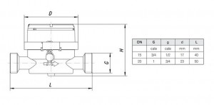 Poza Dimensiuni Contor apa calda monojet cu cadran uscat APATOR JS 1,6-90 Smart C+ DN 15