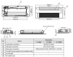Poza Dimensiuni Unitate interna caseta 1 directie SAMSUNG