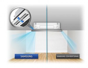 Poza Ventilare automata