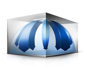 Poza Reglarea vitezei ventilatorului