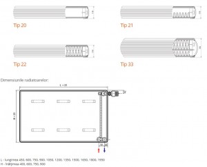 Poza Dimensiuni Calorifer decorativ PURMO FARO H