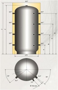 Poza Puffer Austria Email PSM 500 - dimensiuni