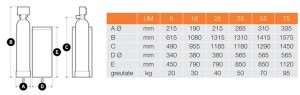 Poza Dimensiuni Statie de dedurizare duo-bloc FERROLI ED WS1/x EV