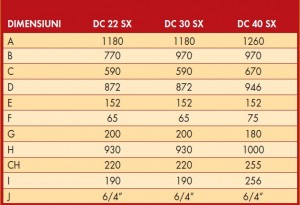 Poza Dimensiuni 1 Centrale termice cu gazeificare ATMOS DC-SX