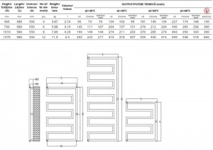 Poza Calorifer decorativ Radox Sera - dimensiuni