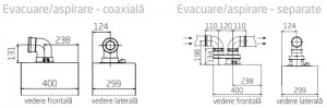 Poza Centrala termica BAXI DUO-TEC COMPACT E - kit evacuare