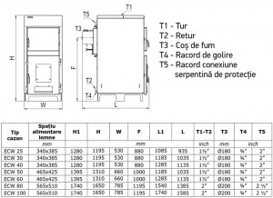 Poza Dimensiuni THERMOSTAHL ECOWOOD STANDARD