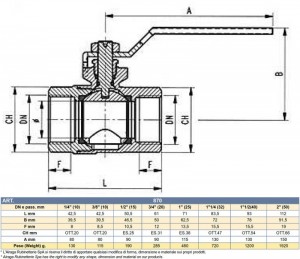 Poza AIRAGA 870 PN 16 FI-FI DN 20 ( 3/4 ) - dimensiuni