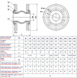 Poza Racord antivibrant cu flanse MT Spain PN 16 MT5121 - dimensiuni