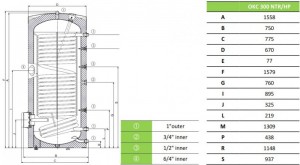 Poza Boiler indirect cu o serpentina marita pentru pompe de caldura Drazice OKC 300 NTR/HP 300 litri - dimensiuni