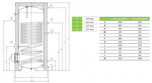 Poza Boiler indirect cu o serpentina marita pentru pompe de caldura Drazice OKC 750 NTR/HP 750 litri - dimensiuni