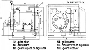 Poza Schema componente generator abur FX 50