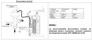 Poza termet vana cu 3 cai montaj