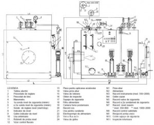 Poza schema componente cazan abur SIXEN 350 - 350 Kg/h
