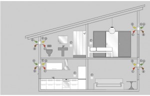 Poza 3 Recuperator de caldura Viessmann Vitovent 200-D HRM-B55 manson patrat