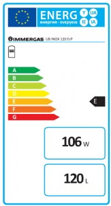 Poza Clasa energetica Boiler inox cu 2 serpentine IMMERGAS UB INOX 120 V2 120 litri