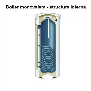 Poza 1 Pachet centrala termica cu afisaj digital 3.5 inch Viessmann Vitodens 200-W 25 kW cu boiler monovalent Vitocell 200 litri