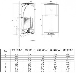 Poza Boiler termoelectric cu serpentina extinsa DRAZICE OKC - dimensiuni