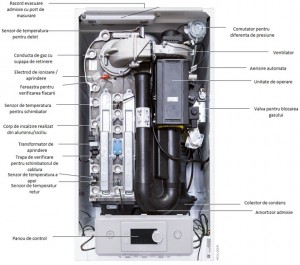 Poza Componente De Dietrich INNOVENS PRO MCA 160 - 160 kW