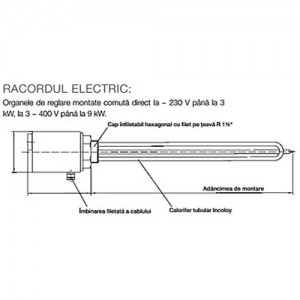 Poza Rezistenta electrica boiler AUSTRIA EMAIL SH