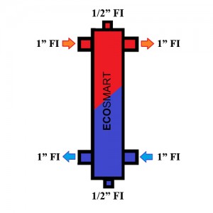 Poza Butelie pentru egalizare temperatura ECOSMART 1 circuit - 1 debit 2.5 mc/h - schema
