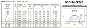 Poza Dimensiuni VSO 84