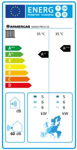 Poza Pompa de caldura aer-apa split Immergas Magis Pro 6 V2 - 6 kW - clasa energetica