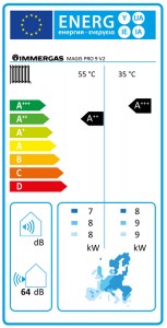 Poza Pompa de caldura aer-apa split Immergas Magis Pro 9 V2 - 9 kW - clasa energetica