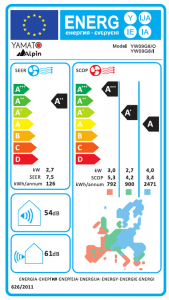 Poza Clasa energetica Yamato Alpin YW09G8 9000 BTU