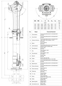 Poza Hidrant suprateran cu protectie la rupere JAFAR JA8004.100.1500 - dimensiuni