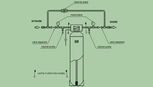 Poza Filtru automat cu nisip cuartos NOBEL FCV/T instalare