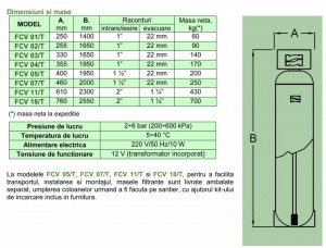 Poza Filtru automat cu nisip cuartos NOBEL FCV/T dimensiuni