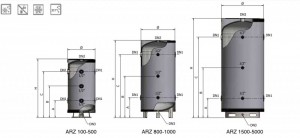 Poza Rezervor izolat apa racita ELBI ARZ - dimensiuni