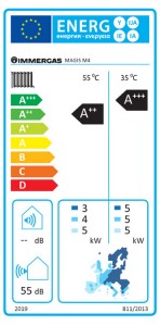 Poza Clasa energetica MMERGAS MAGIS M4