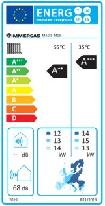 Poza Clasa energetica MMERGAS MAGIS M16