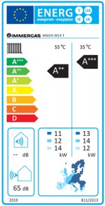 Poza Clasa energetica MMERGAS MAGIS M14T