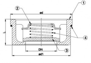 Poza Schema robinet retinere cu disc alama DUYAR tip Wafer PN16 DN32