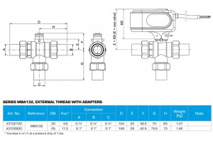 Poza Ventil cu bila 3 cai motorizat ESBE MBA 132 - 20WA - 3/4 - dimensiuni