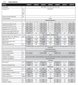 Poza Caracteristici tehnice