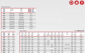 Poza Date tehnice Puffer - Acumulator apa calda izolat Burnit Sunsystem P 3000